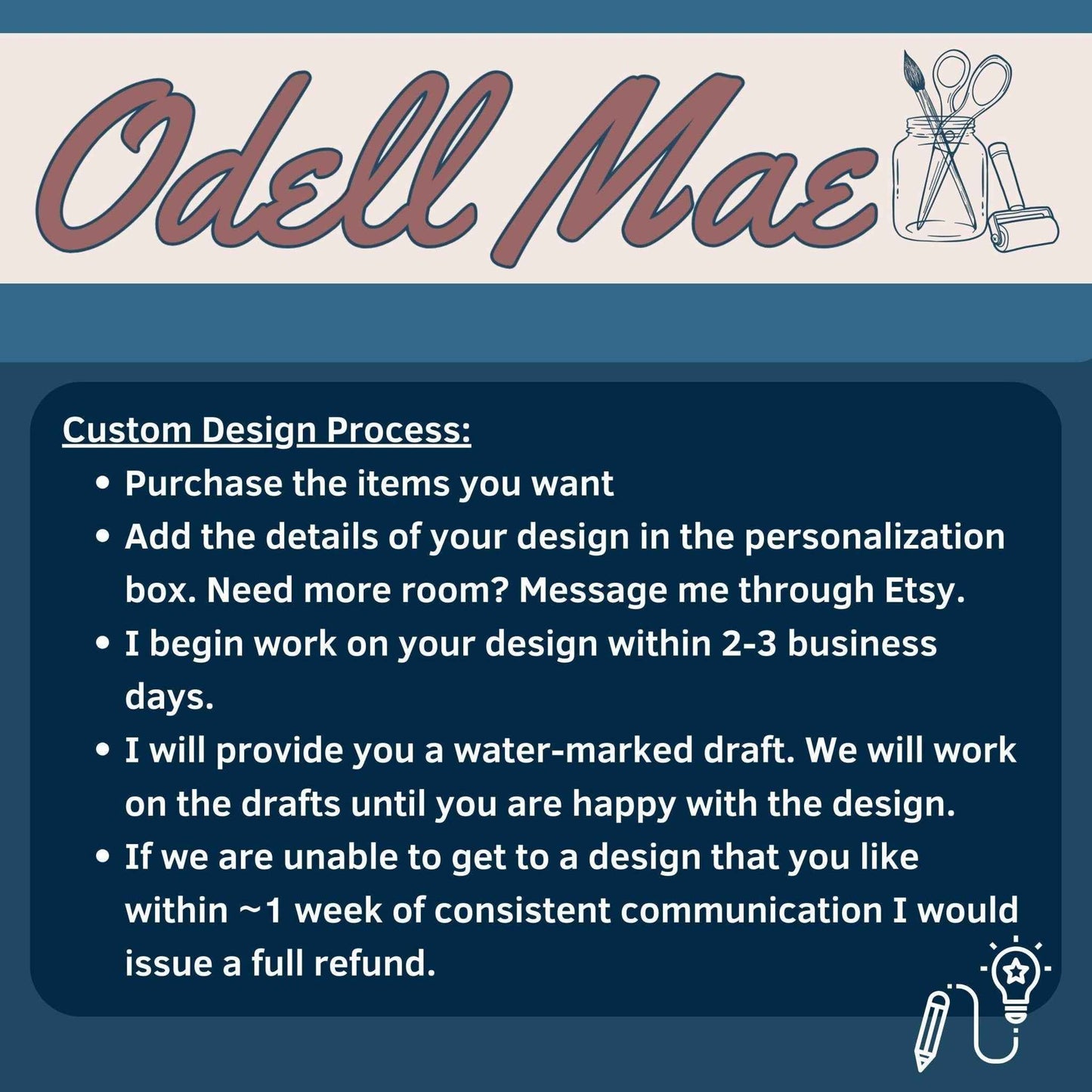 The image is a text-based graphic that provides a step-by-step guide for a custom design process. It includes text and illustrations to guide the user through the process, such as purchasing items, adding details, and beginning work within a specific time frame.
