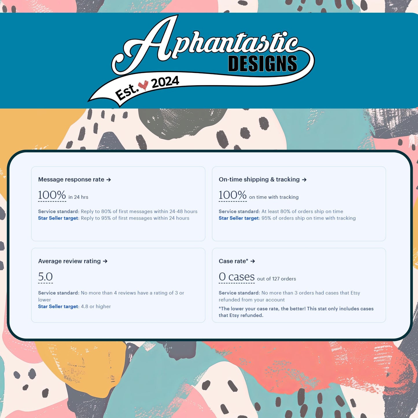 The image is a colorful abstract background with text describing the shop's 5 star rating and 100% response rate.