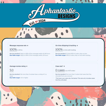 The image is a colorful abstract background with text describing the shop's 5 star rating and 100% response rate.