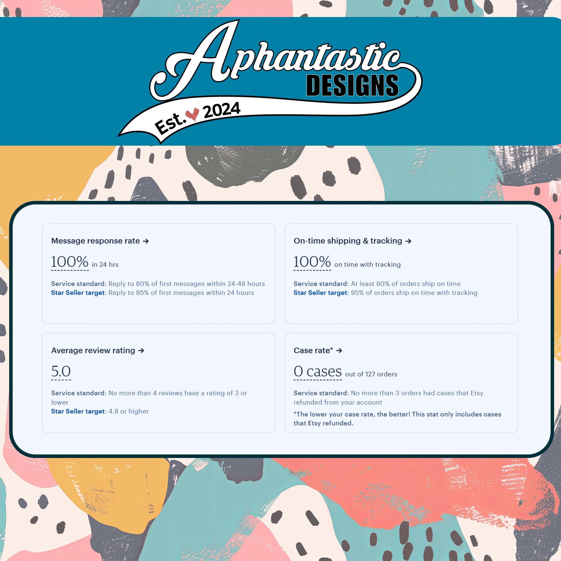 The image is a colorful abstract background with text describing the shop's 5 star rating and 100% response rate.